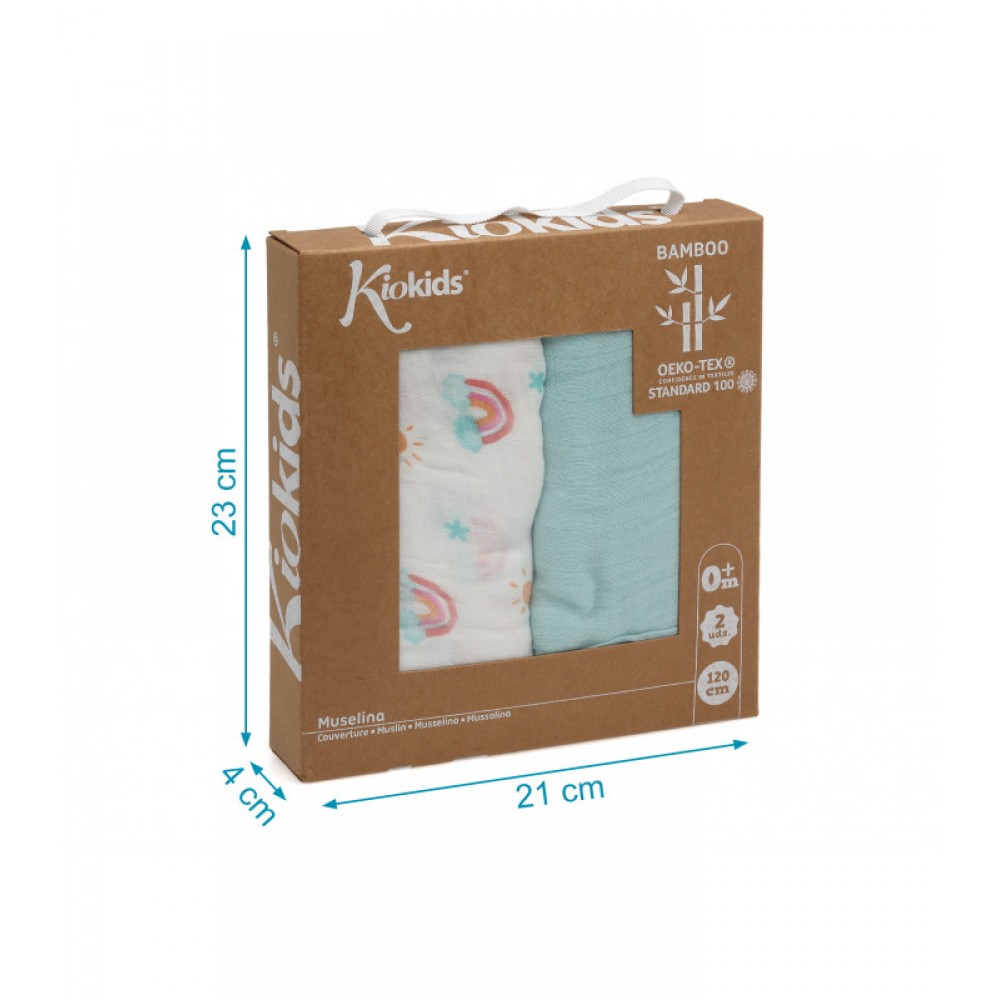 Μουσελίνες,Πάνες Αγκαλιάς (Σετ 2τμχ 120X120 cm) Μέντα, Kiokids